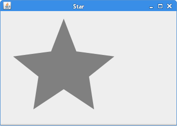 A Star Code In Java 2