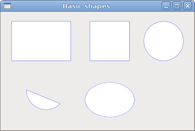 Basic shapes