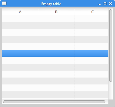 Empty table