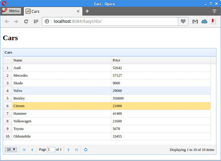 EasyUI Datagrid Displaying Database Data In A Datagrid EasyUI Datagrid Displaying Database Data In A Datagrid