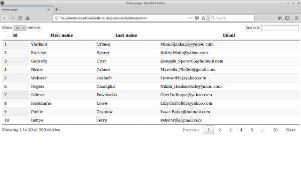 Displaying data in DataTable component