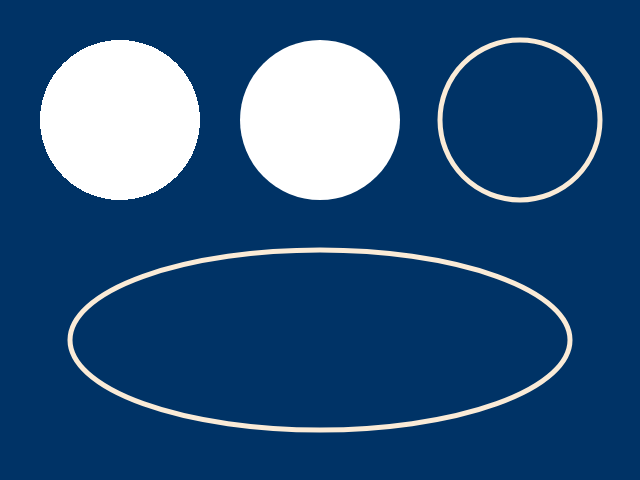 Circles