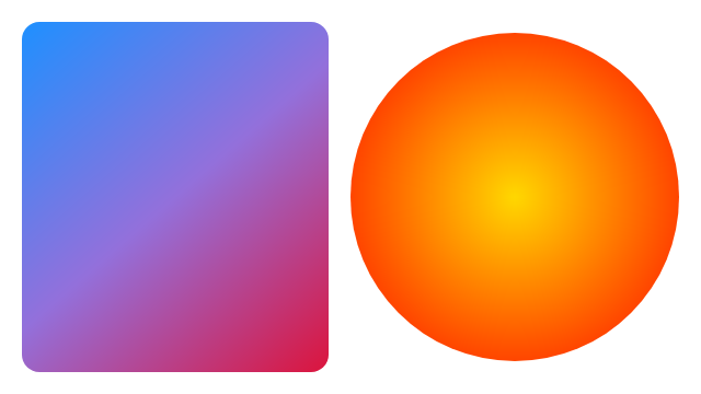 Gradients