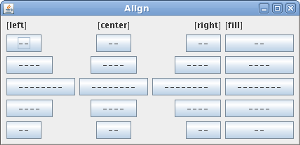 Miglayout horizontal align