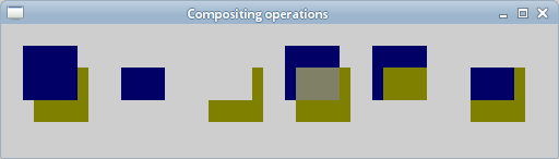 Compositing operations