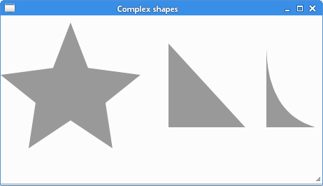 Comlex shapes