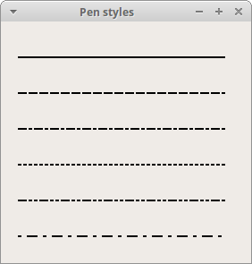 Pen styles