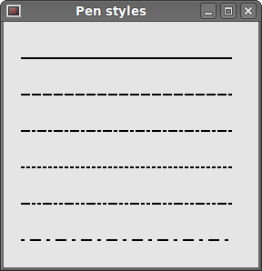 Pen Styles