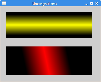 Linear gradients