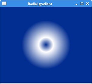 Radial gradient